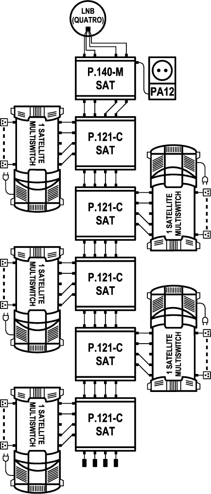 EMP P121C