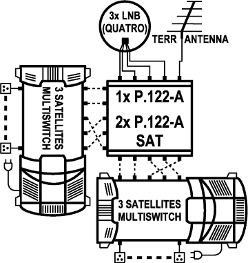 EMP P121C