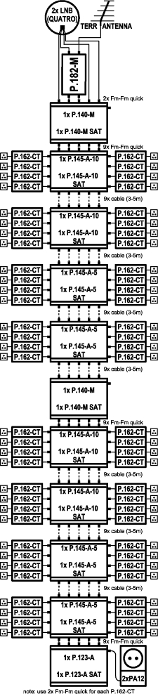 EMP P123A
