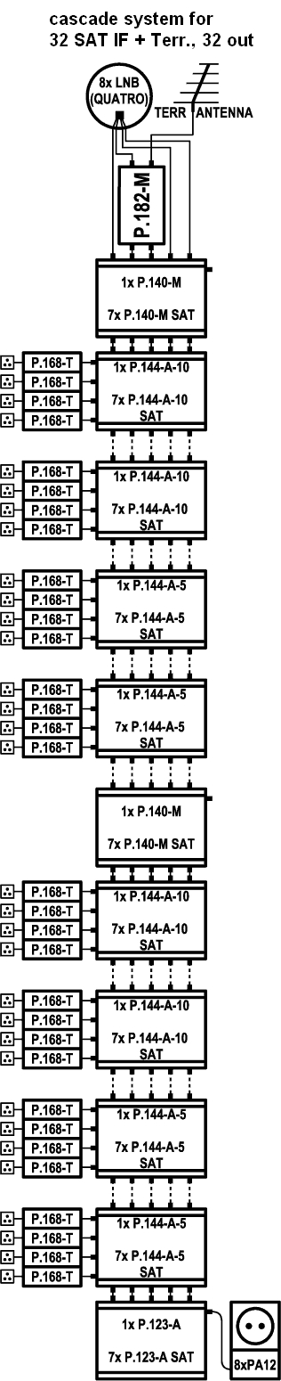 EMP P144 A10
